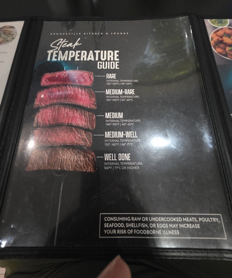 A Strong Milwaukee Find with House-Made Flavor – Food review photo